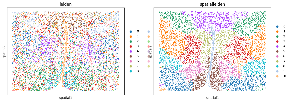 ../_images/2210f4f2b5b250f3239c80e77ad885ddf0bcf968eeffb0b0e46b98b83bcca4d3.png